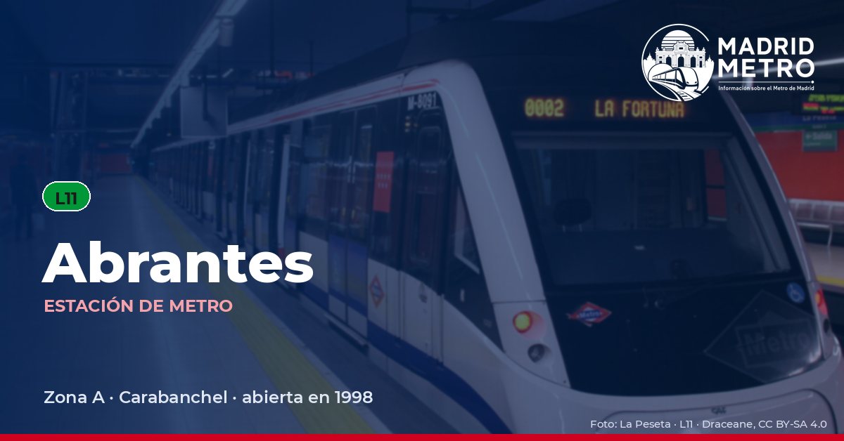 Estación de metro Abrantes