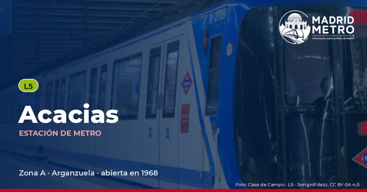 Estación de metro Acacias