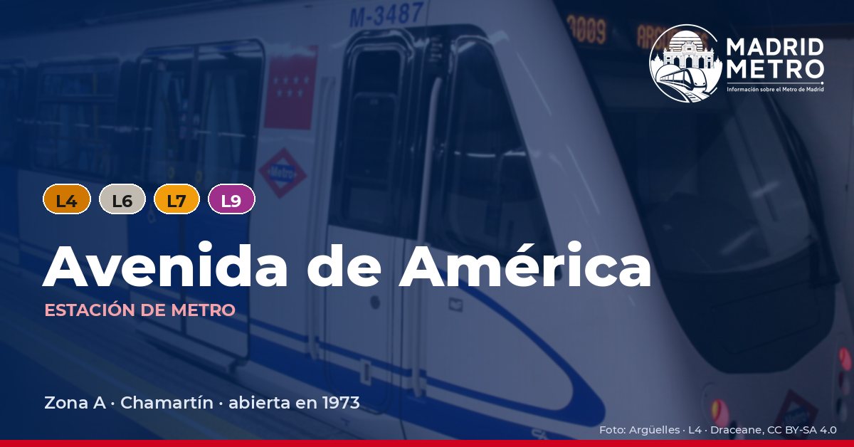 Estación de metro Avenida de América