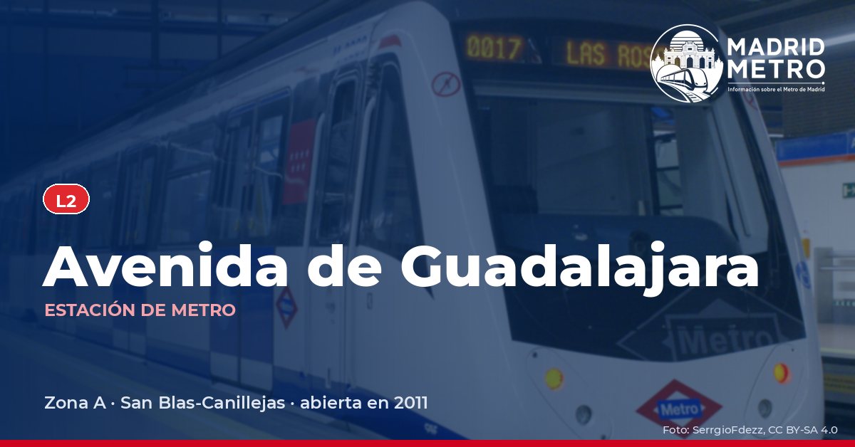 Estación de metro Avenida de Guadalajara