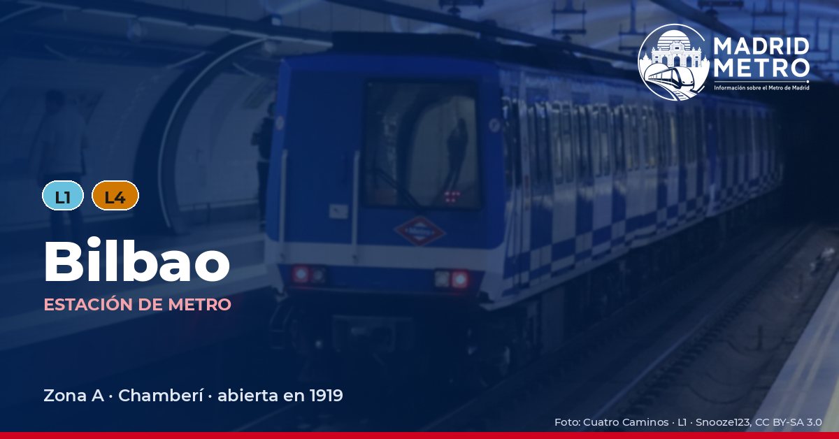 Estación de metro Bilbao