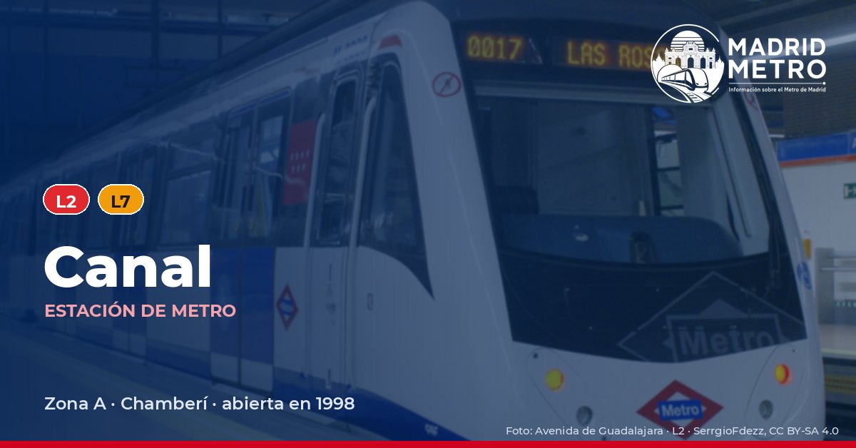Estación de metro Canal
