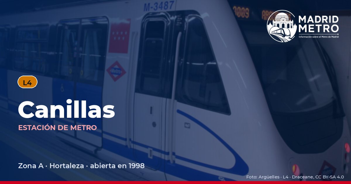 Estación de metro Canillas