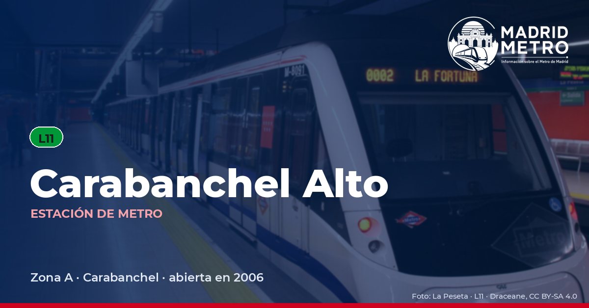 Estación de metro Carabanchel Alto