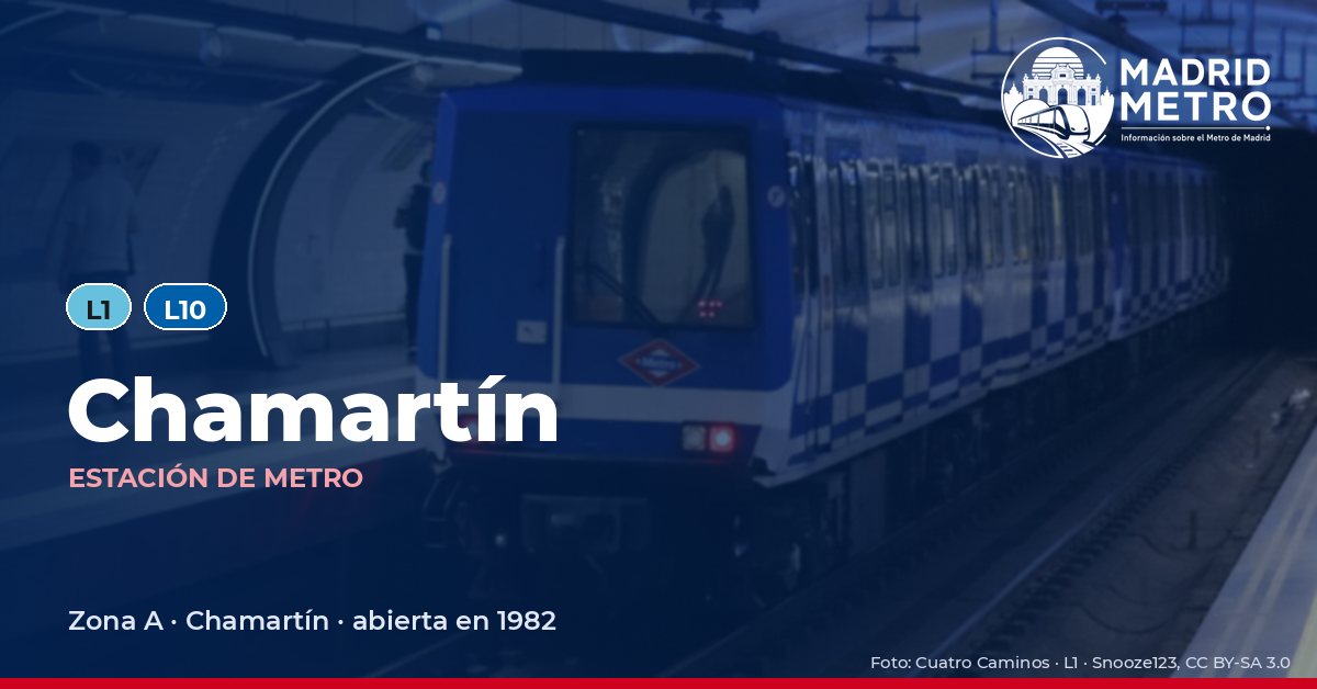 Estación de metro Chamartín