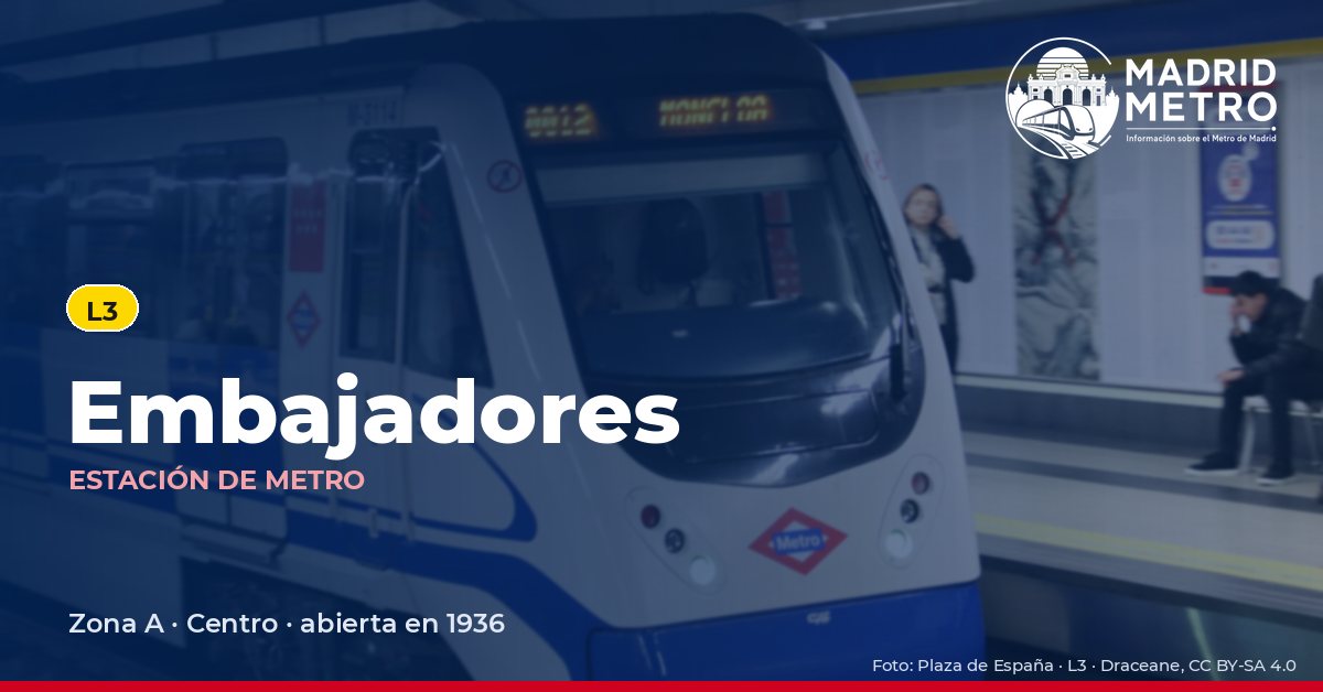 Estación de metro Embajadores