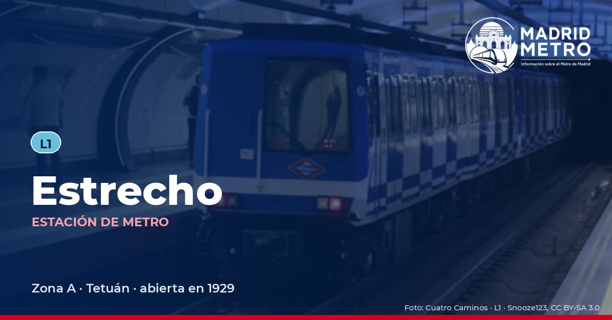 Estación de metro Estrecho