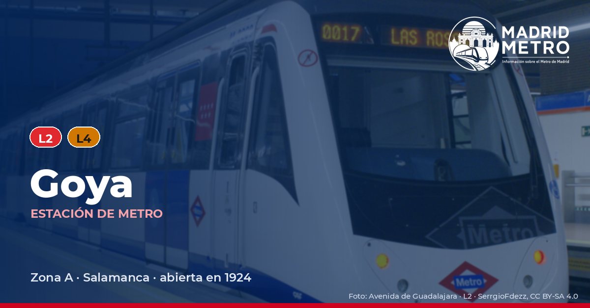 Estación de metro Goya