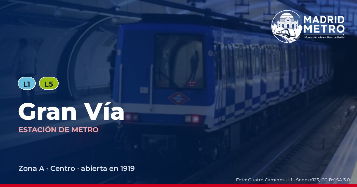 Estación de metro Gran Vía