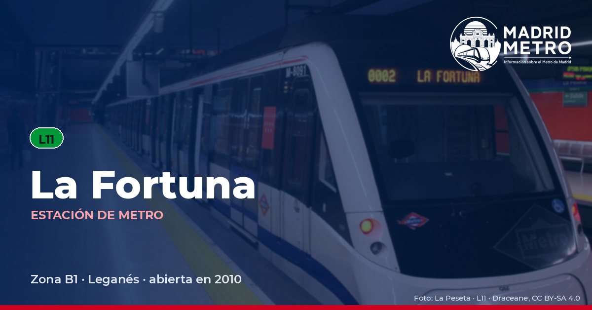 Estación de metro La Fortuna