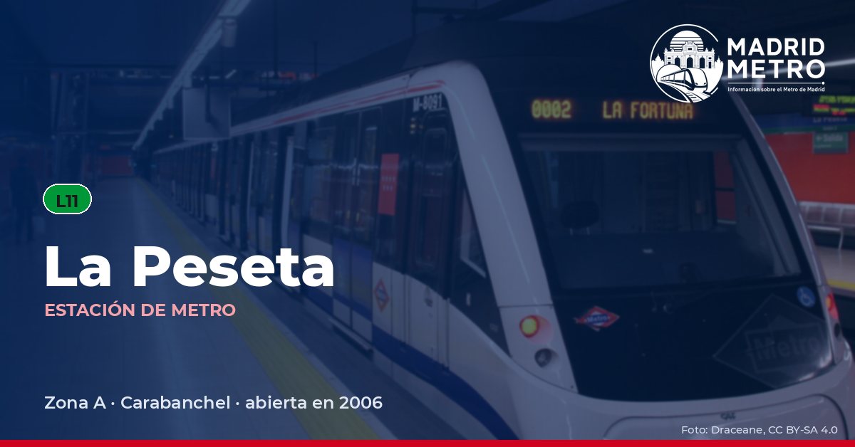 Estación de metro La Peseta