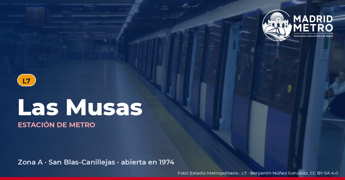 Estación de metro Las Musas
