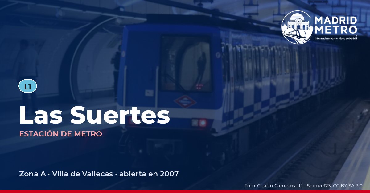 Estación de metro Las Suertes