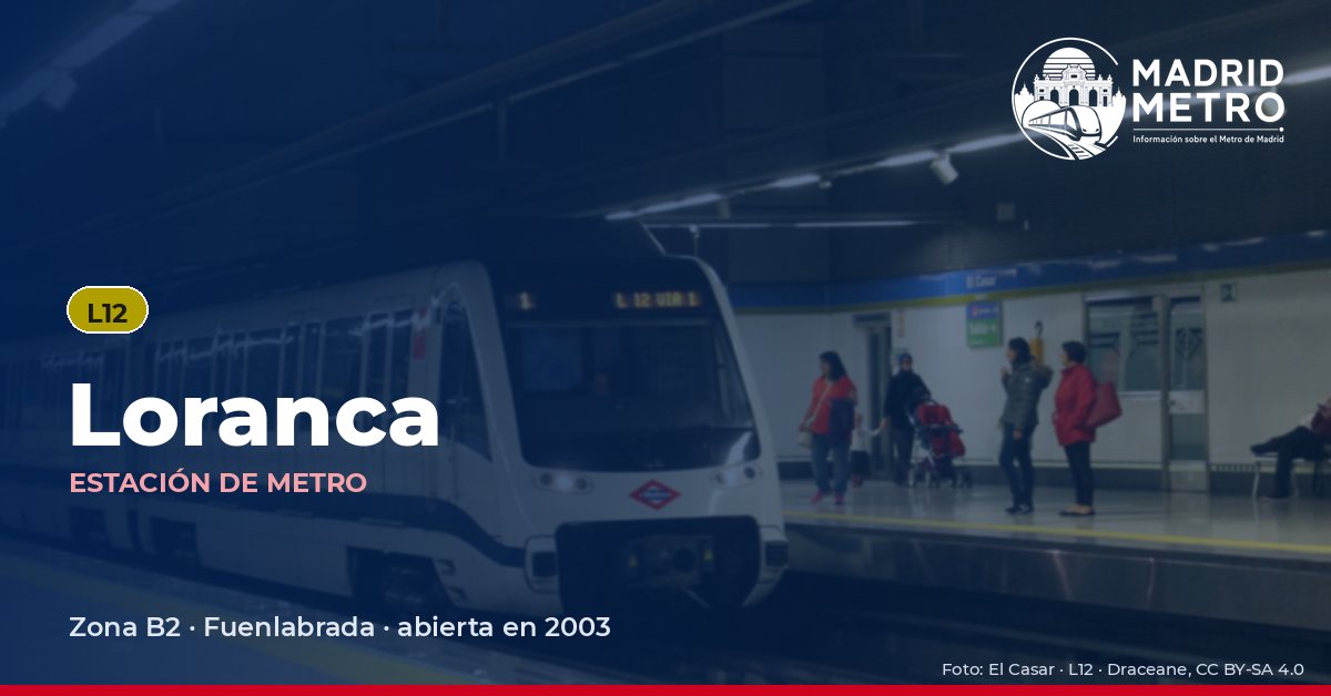 Estación de metro Loranca