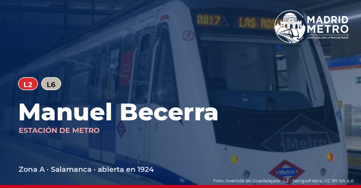 Estación de metro Manuel Becerra