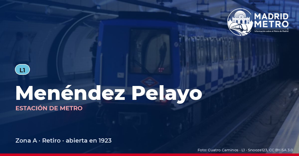 Estación de metro Menéndez Pelayo