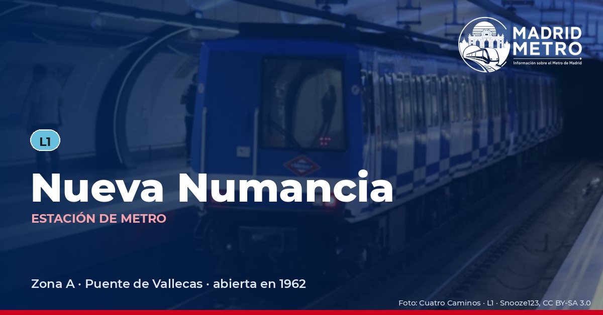 Estación de metro Nueva Numancia