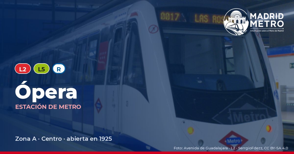 Estación de metro Ópera