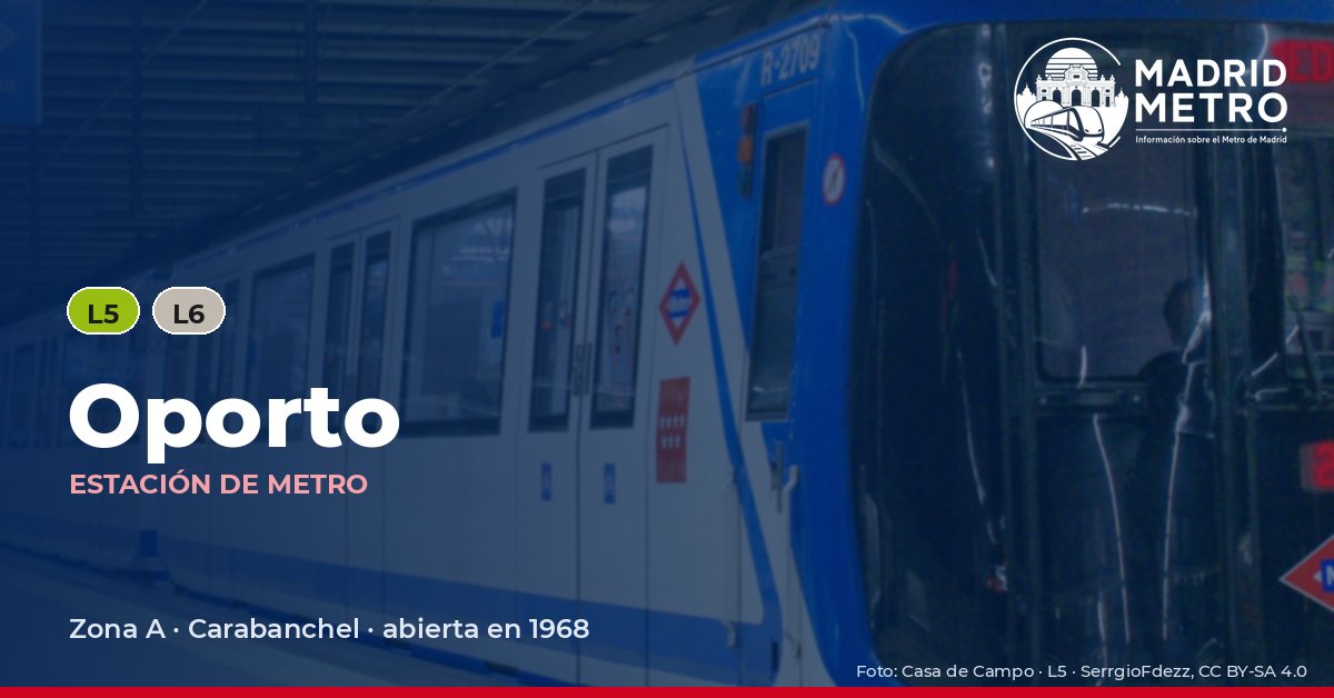 Estación de metro Oporto