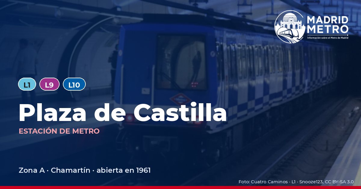 Estación de metro Plaza de Castilla