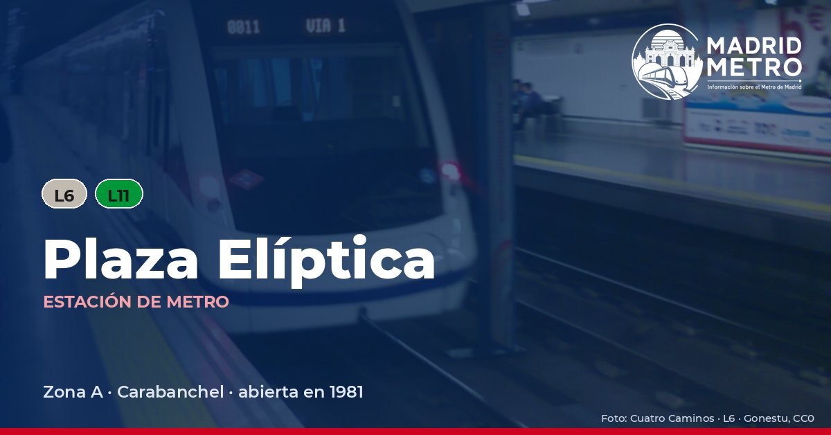 Estación de metro Plaza Elíptica
