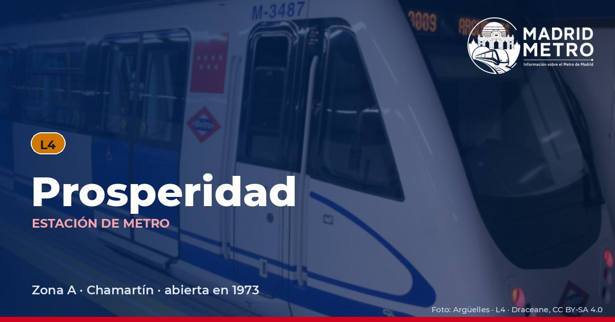 Estación de metro Prosperidad