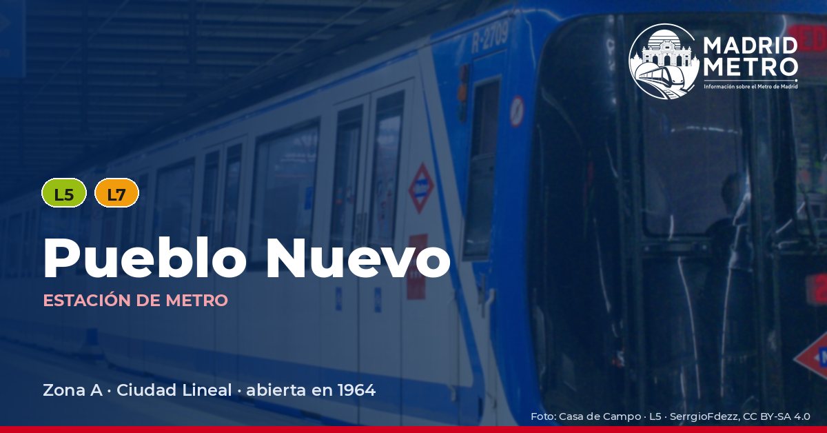 Estación de metro Pueblo Nuevo