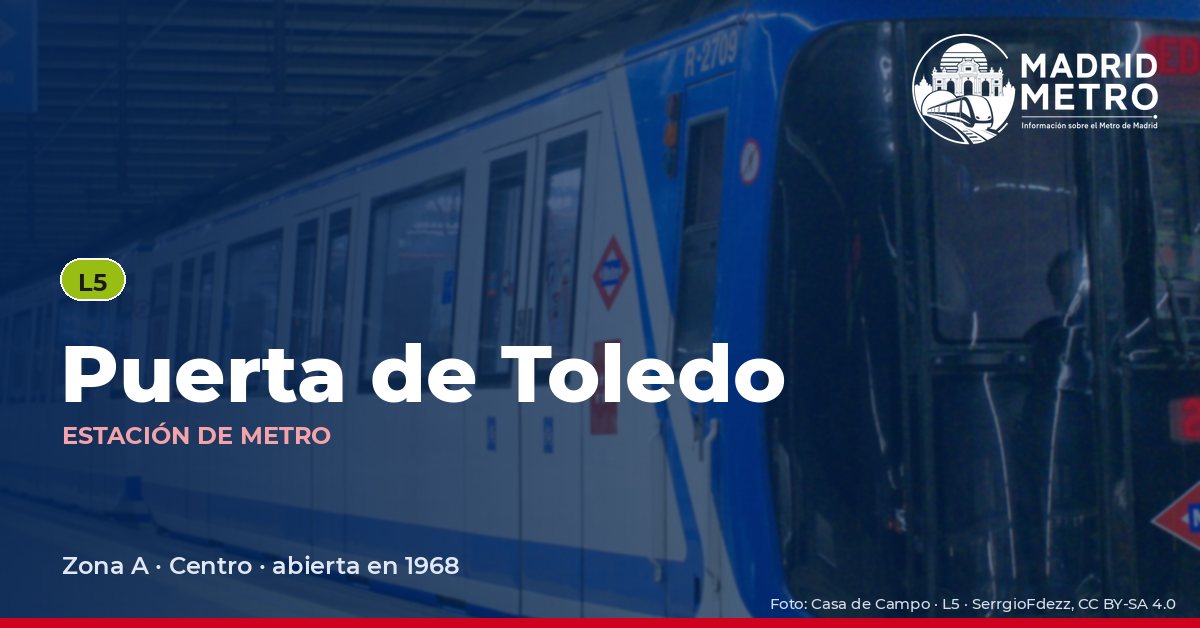 Estación de metro Puerta de Toledo