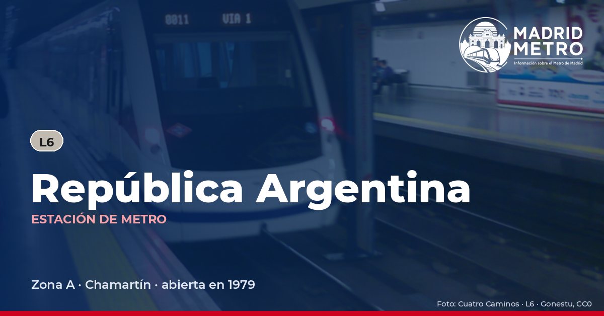 Estación de metro República Argentina