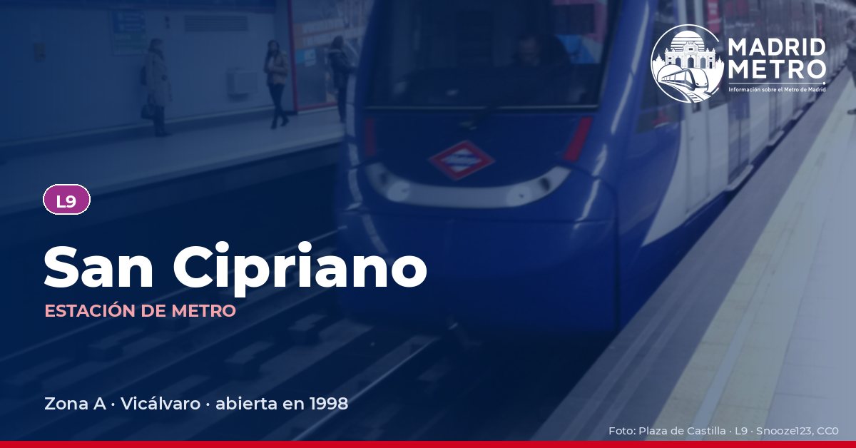 Estación de metro San Cipriano