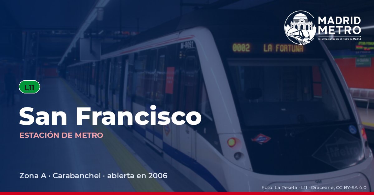 Estación de metro San Francisco