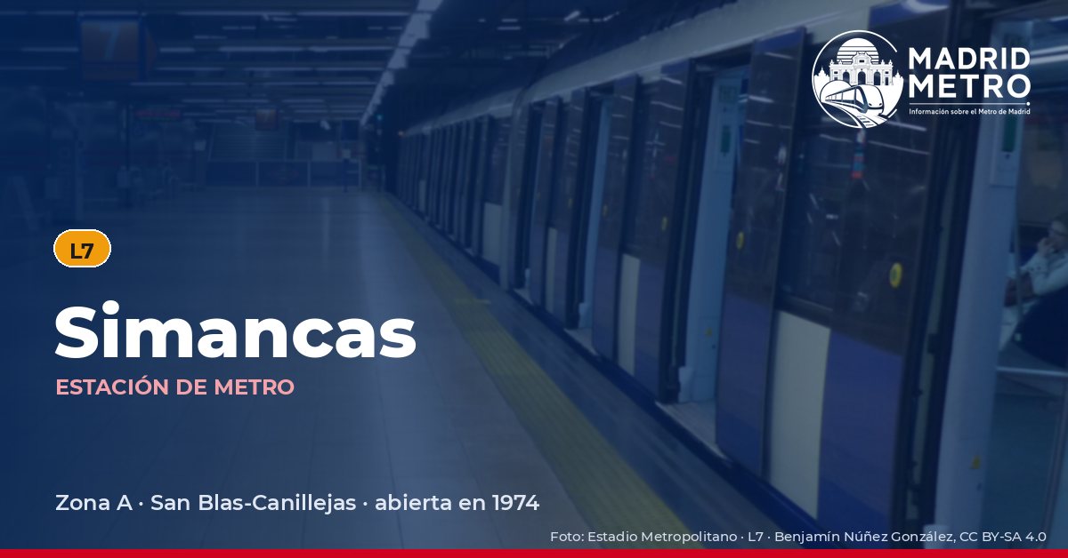 Estación de metro Simancas