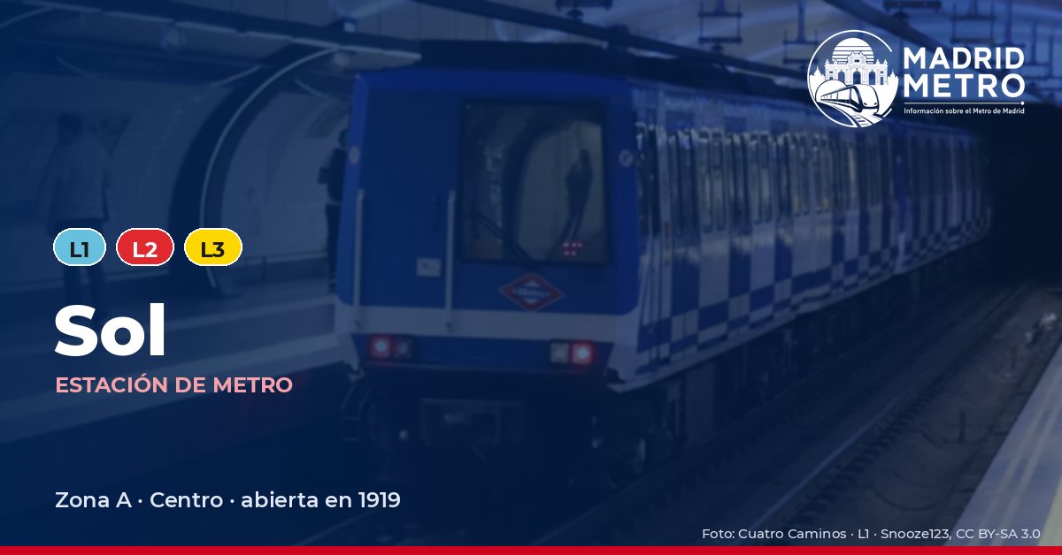 Estación de metro Sol