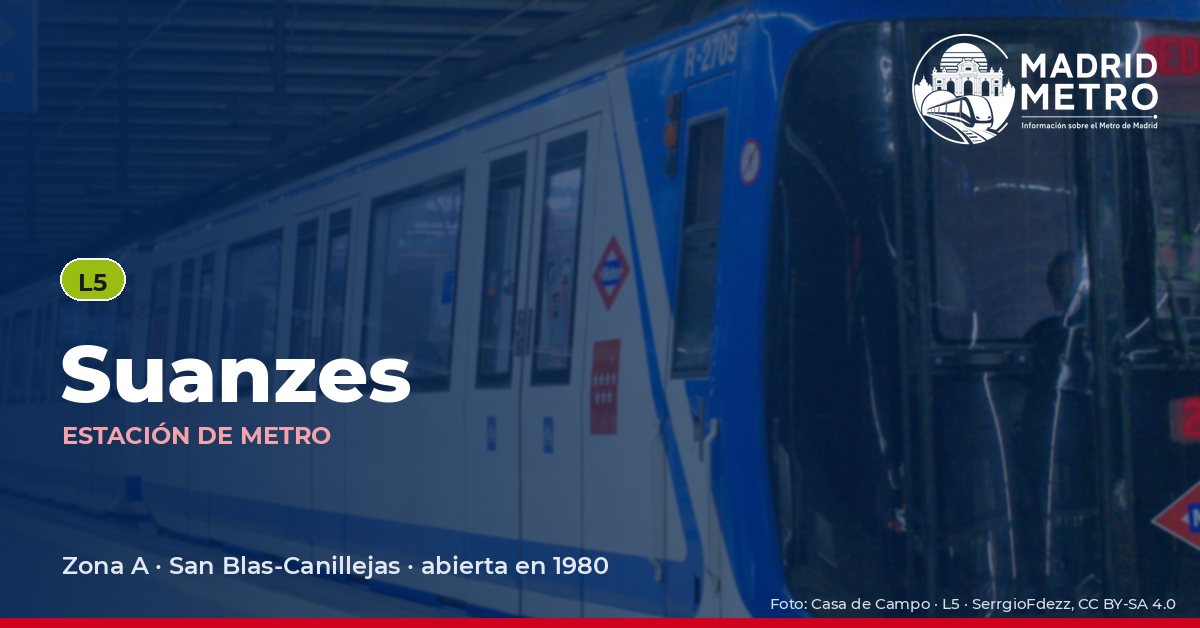 Estación de metro Suanzes