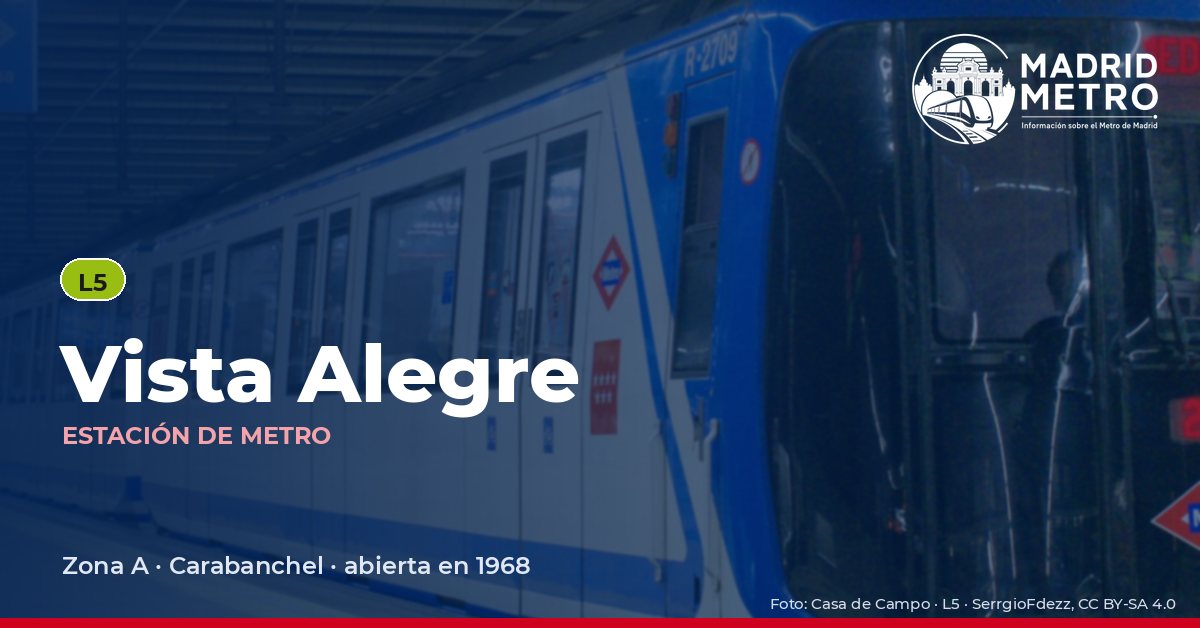 Estación de metro Vista Alegre